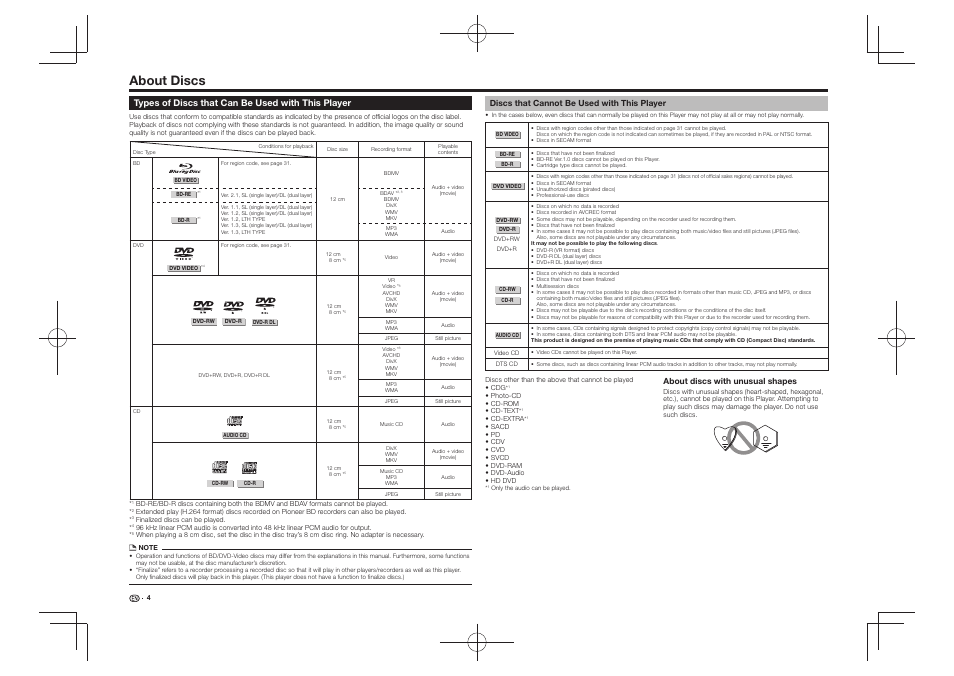 About discs, Types of discs that can be used with this player, Discs that cannot be used with this player | Pioneer BDP-430 User Manual | Page 4 / 32