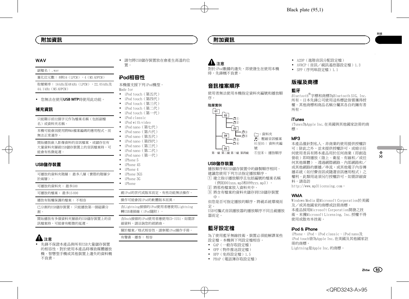 Ipod 相容性, 音訊檔案順序, 藍牙設定檔 | 版權及商標, 附加資訊 | Pioneer MVH-X565BT User Manual | Page 95 / 140