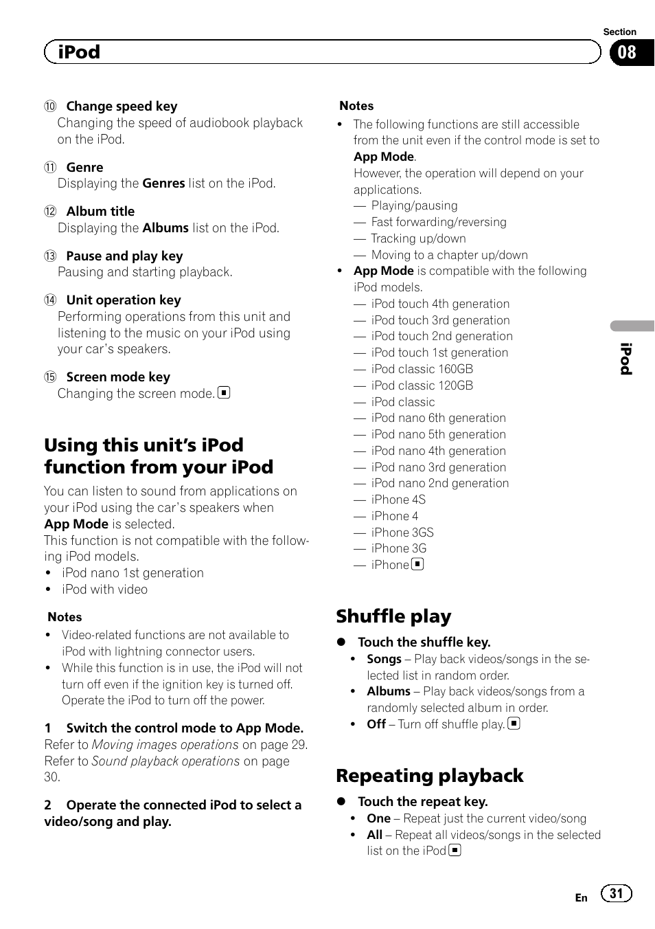 Using this unit, S ipod function from your, Ipod | Shuffle play, Repeating playback, Using this unit ’s ipod function from your ipod | Pioneer AVH-X7500BT User Manual | Page 31 / 92