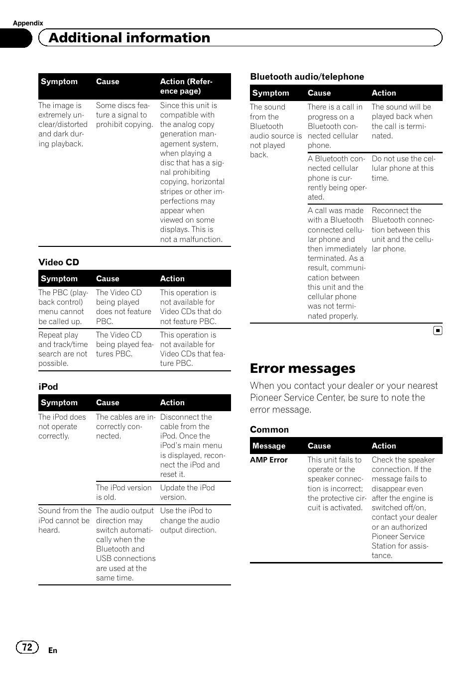 Error messages, Additional information | Pioneer AVH-X7500BT User Manual | Page 72 / 92
