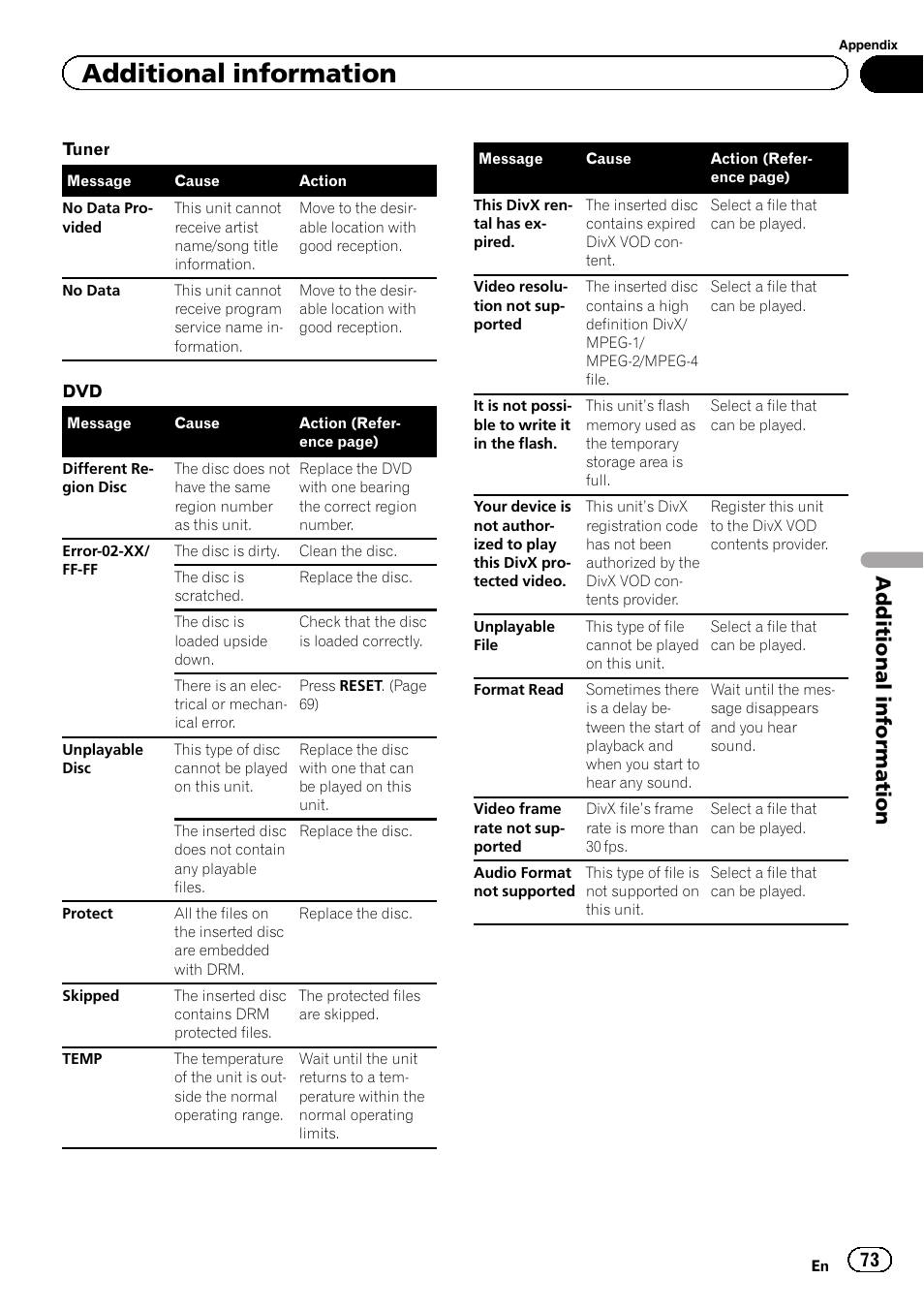 Additional information | Pioneer AVH-X7500BT User Manual | Page 73 / 92