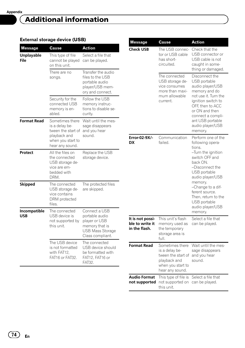 Additional information | Pioneer AVH-X7500BT User Manual | Page 74 / 92