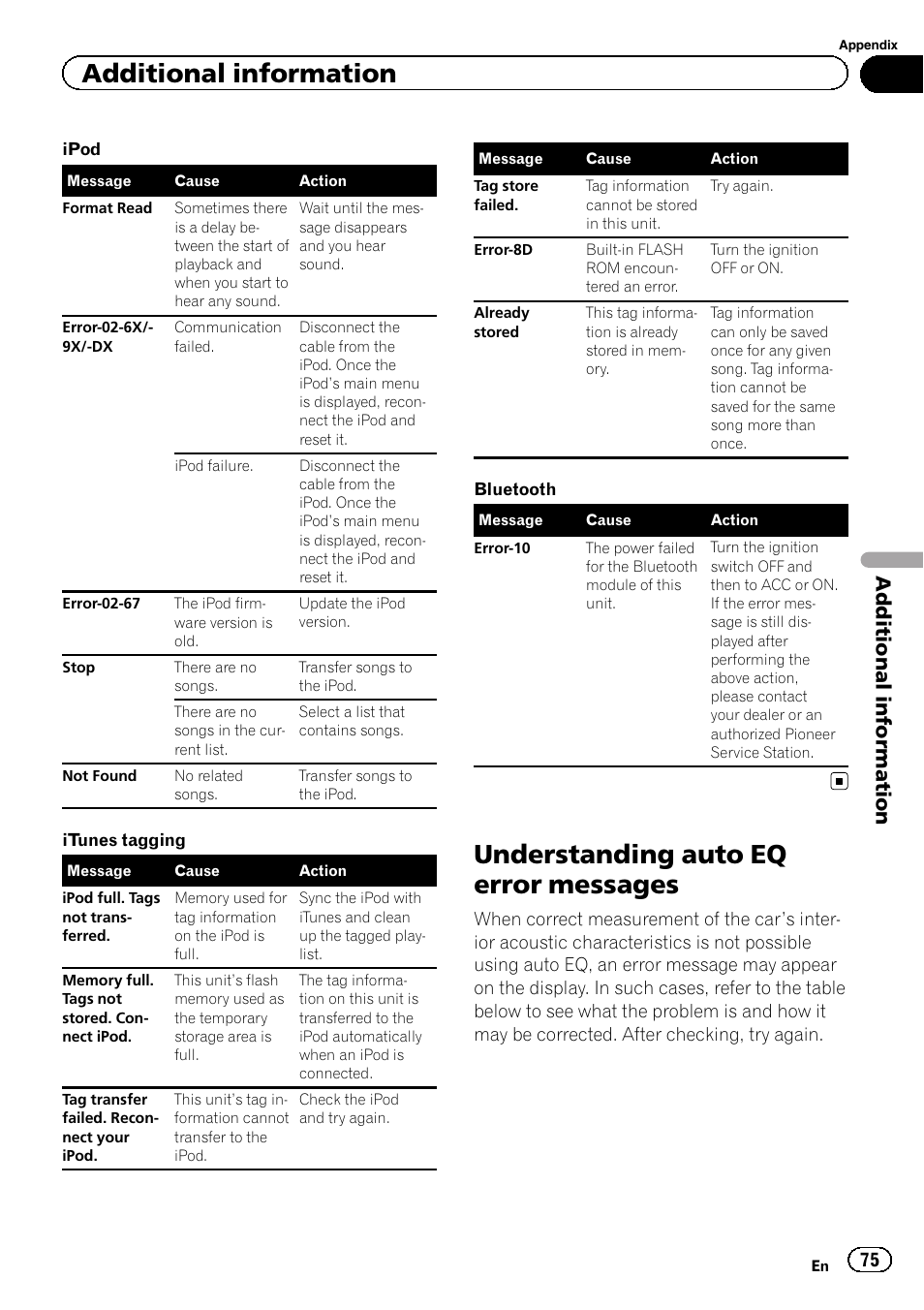 Understanding auto eq error messages, Additional information | Pioneer AVH-X7500BT User Manual | Page 75 / 92