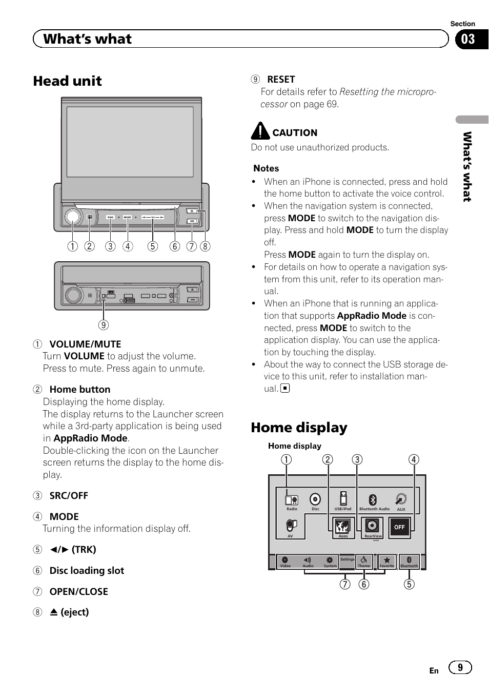 What, S what, Head unit | Home display, What ’s what | Pioneer AVH-X7500BT User Manual | Page 9 / 92