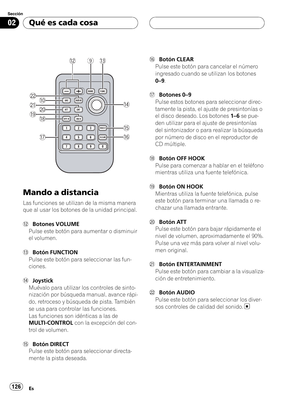 Mando a distancia, Qué es cada cosa | Pioneer DEH-P9800BT User Manual | Page 126 / 233