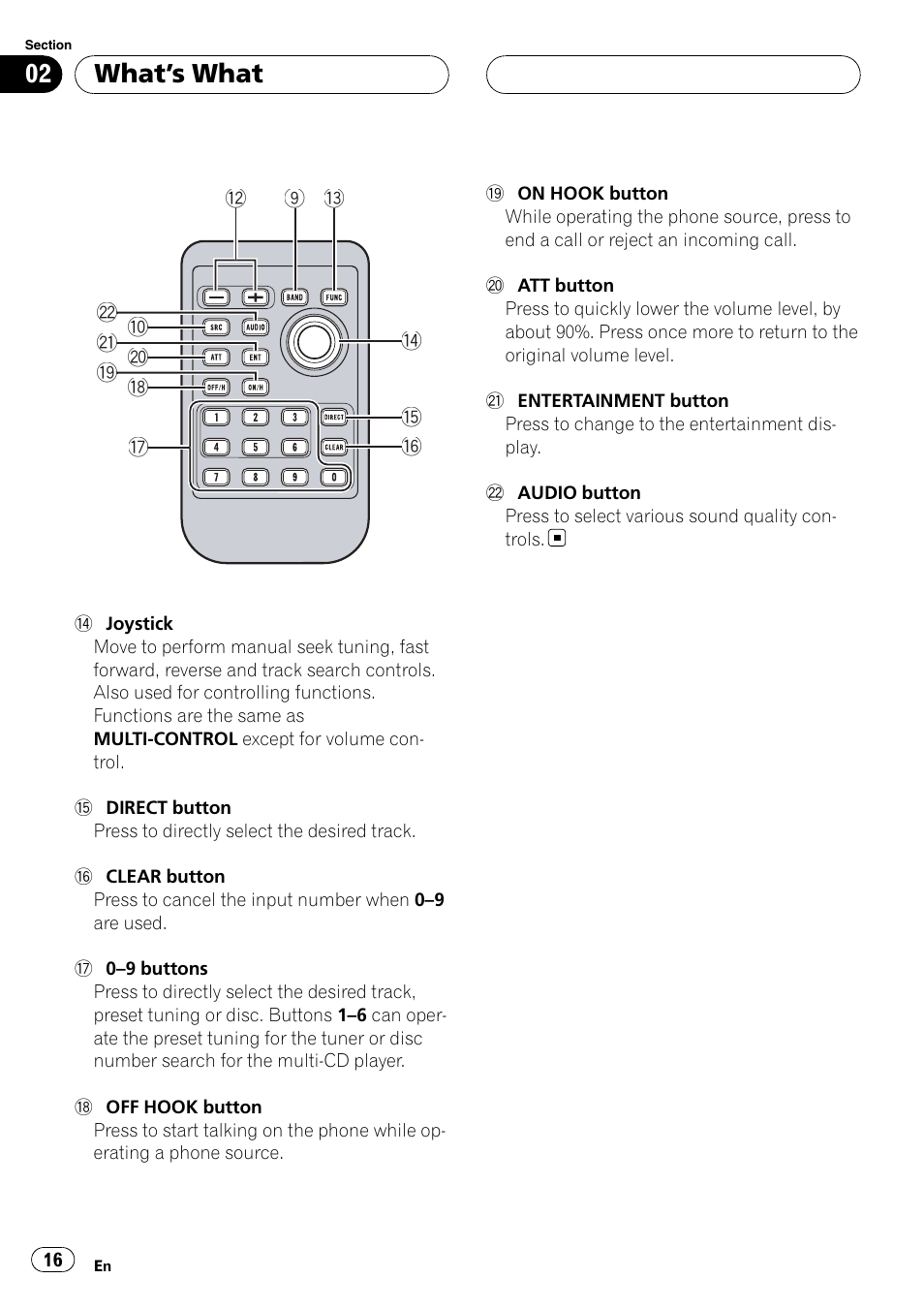 What ’s what | Pioneer DEH-P9800BT User Manual | Page 16 / 233