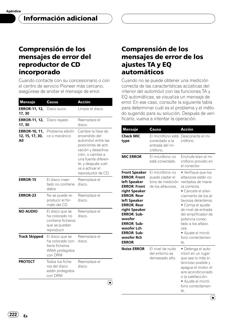 Reproductor de cd incorporado, Comprensión de los mensajes de error de los, Ajustes ta y eq automáticos | Información adicional | Pioneer DEH-P9800BT User Manual | Page 222 / 233