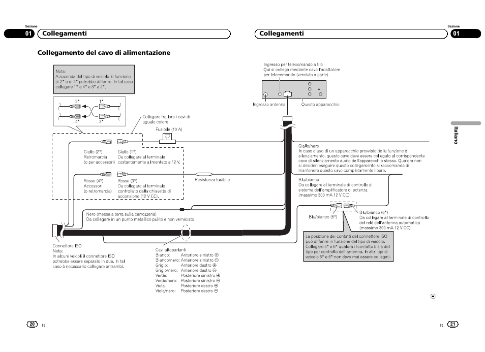 Pioneer DVH-330UB User Manual | Page 11 / 32