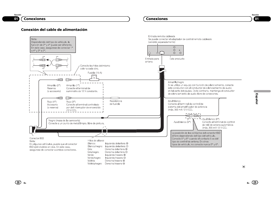 Pioneer DVH-330UB User Manual | Page 15 / 32