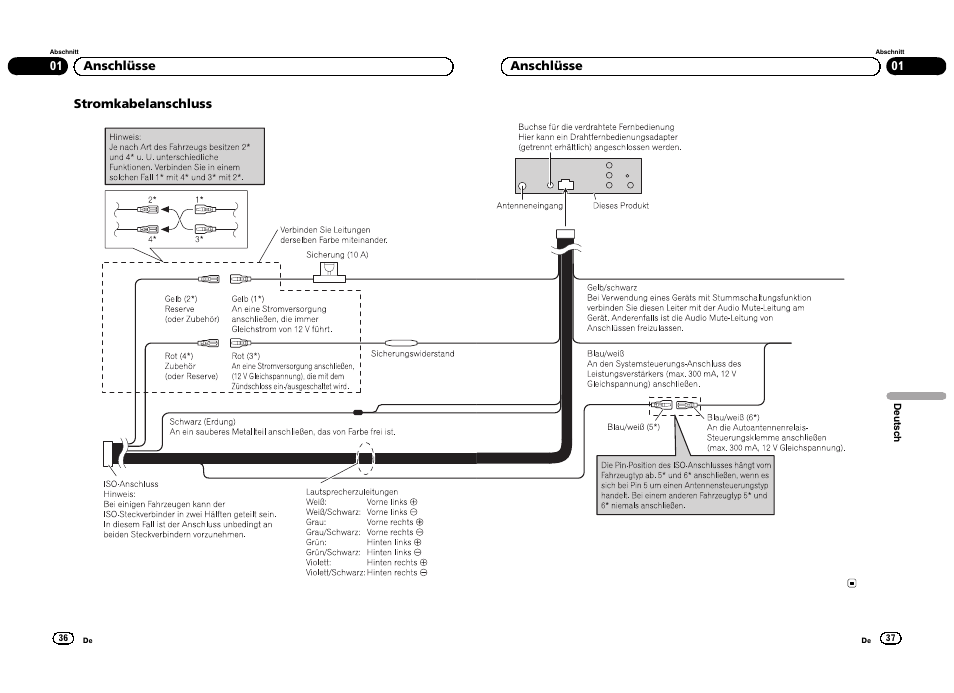 Pioneer DVH-330UB User Manual | Page 19 / 32