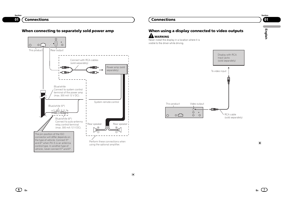 Pioneer DVH-330UB User Manual | Page 4 / 32