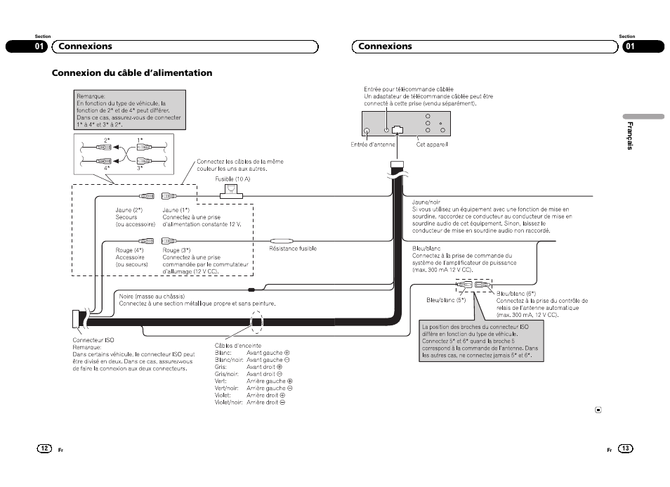 Pioneer DVH-330UB User Manual | Page 7 / 32