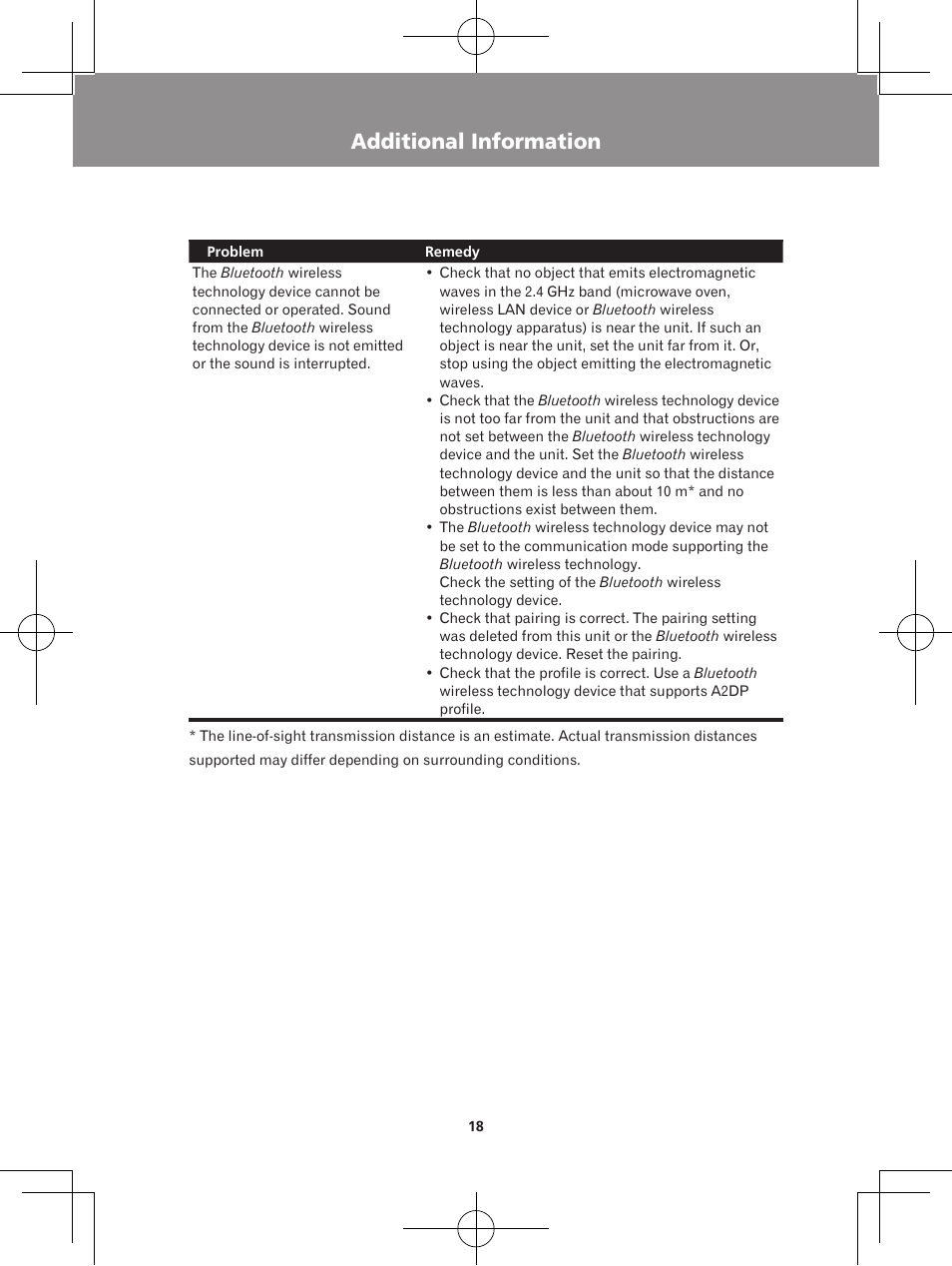 Additional information | Pioneer XW-BTS1-W User Manual | Page 18 / 60