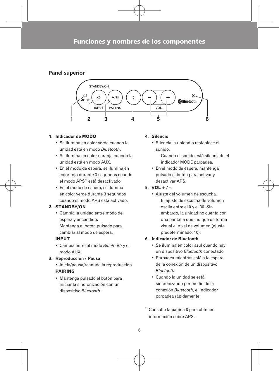 Funciones y nombres de los componentes, Panel superior panel posterior | Pioneer XW-BTS1-W User Manual | Page 44 / 60