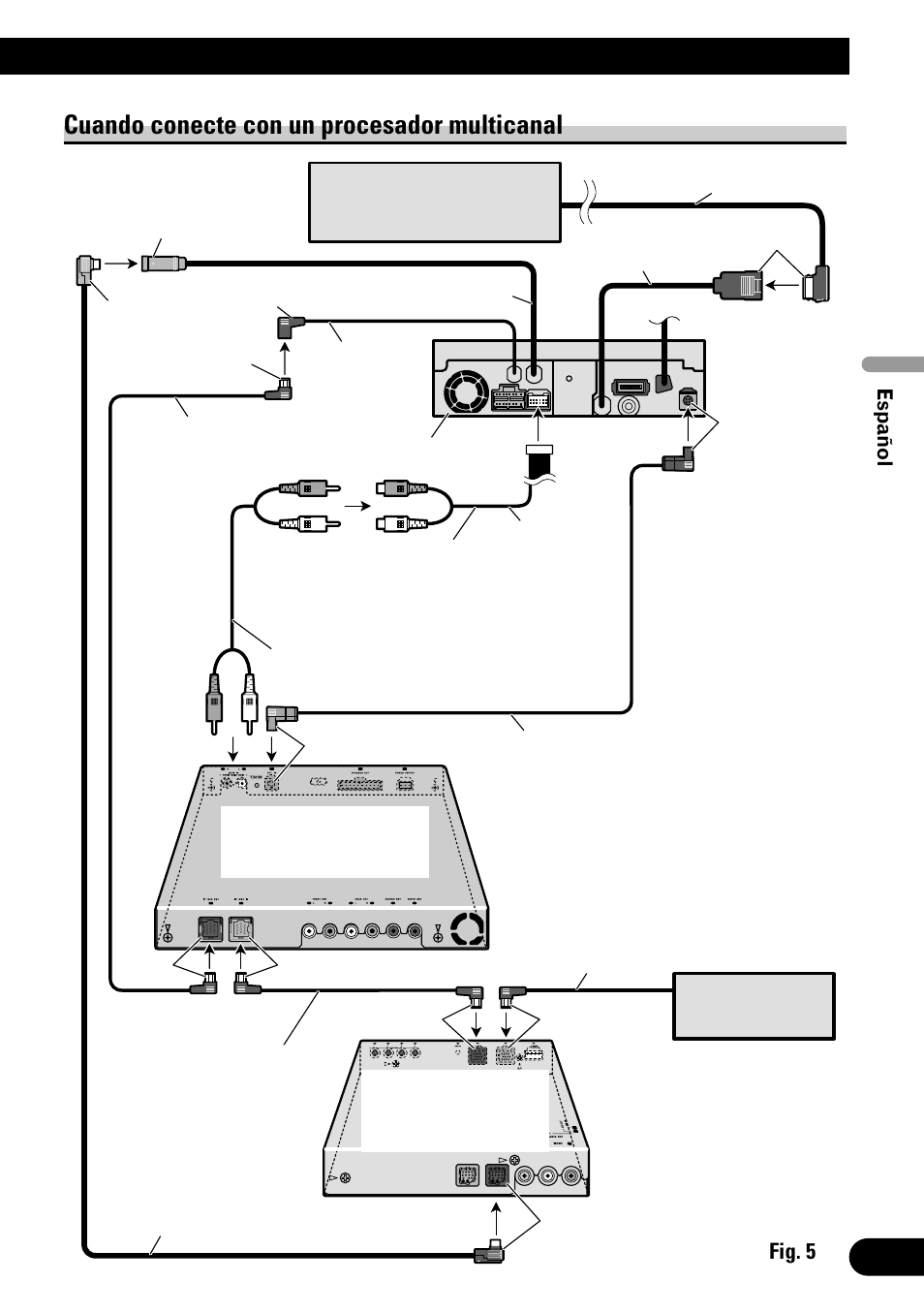 Cuando conecte con un procesador multicanal | Pioneer AVH-P6500DVD User Manual | Page 21 / 76