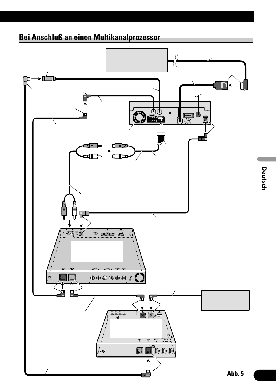 Bei anschluß an einen multikanalprozessor | Pioneer AVH-P6500DVD User Manual | Page 33 / 76