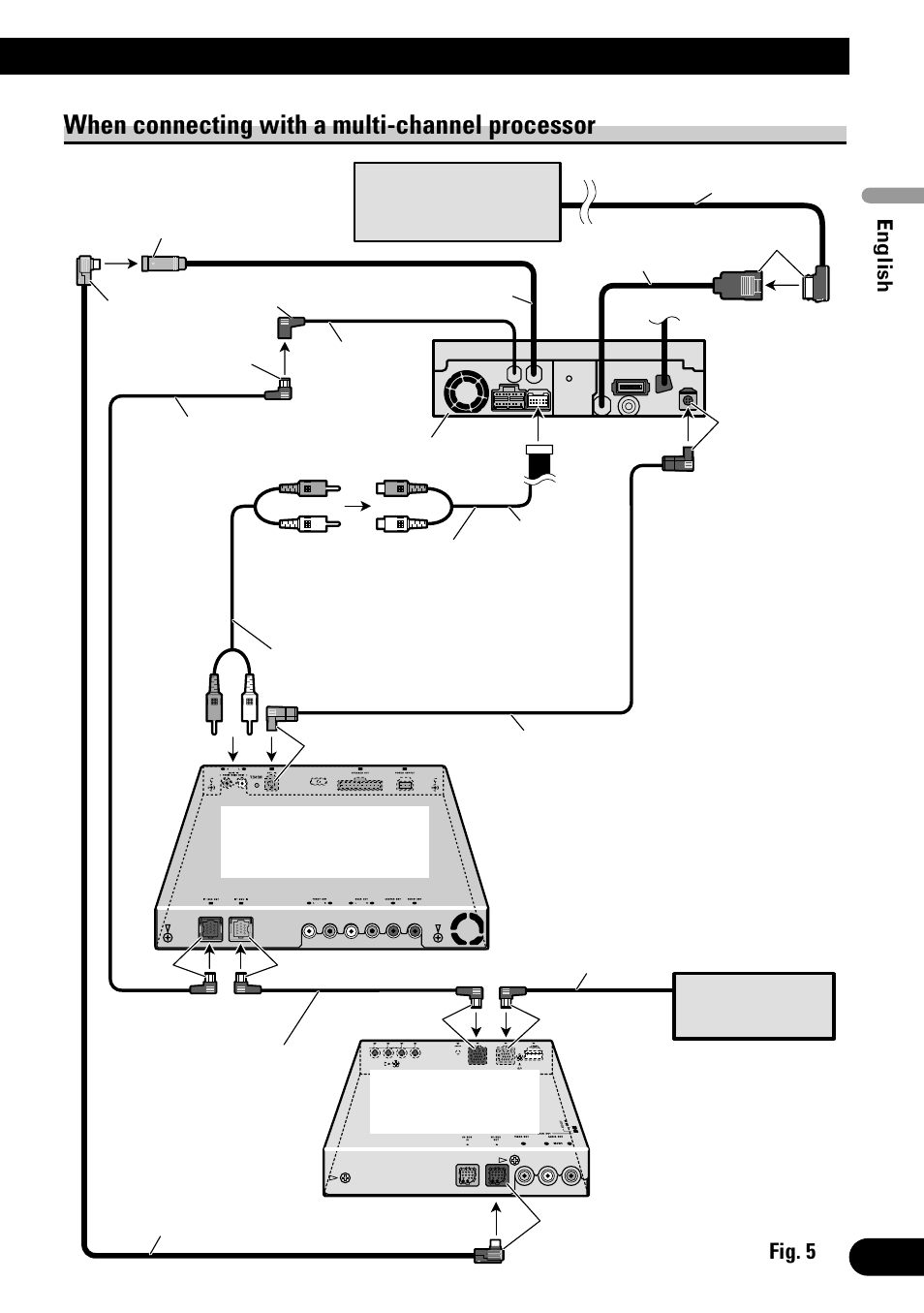 When connecting with a multi-channel processor | Pioneer AVH-P6500DVD User Manual | Page 9 / 76