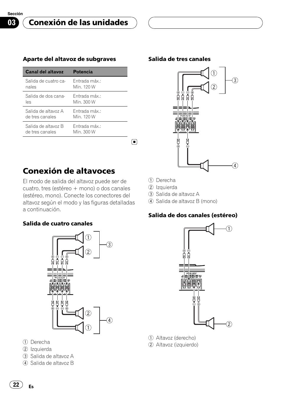 Conexión de altavoces, Conexión de las unidades | Pioneer GM-6400F User Manual | Page 22 / 104