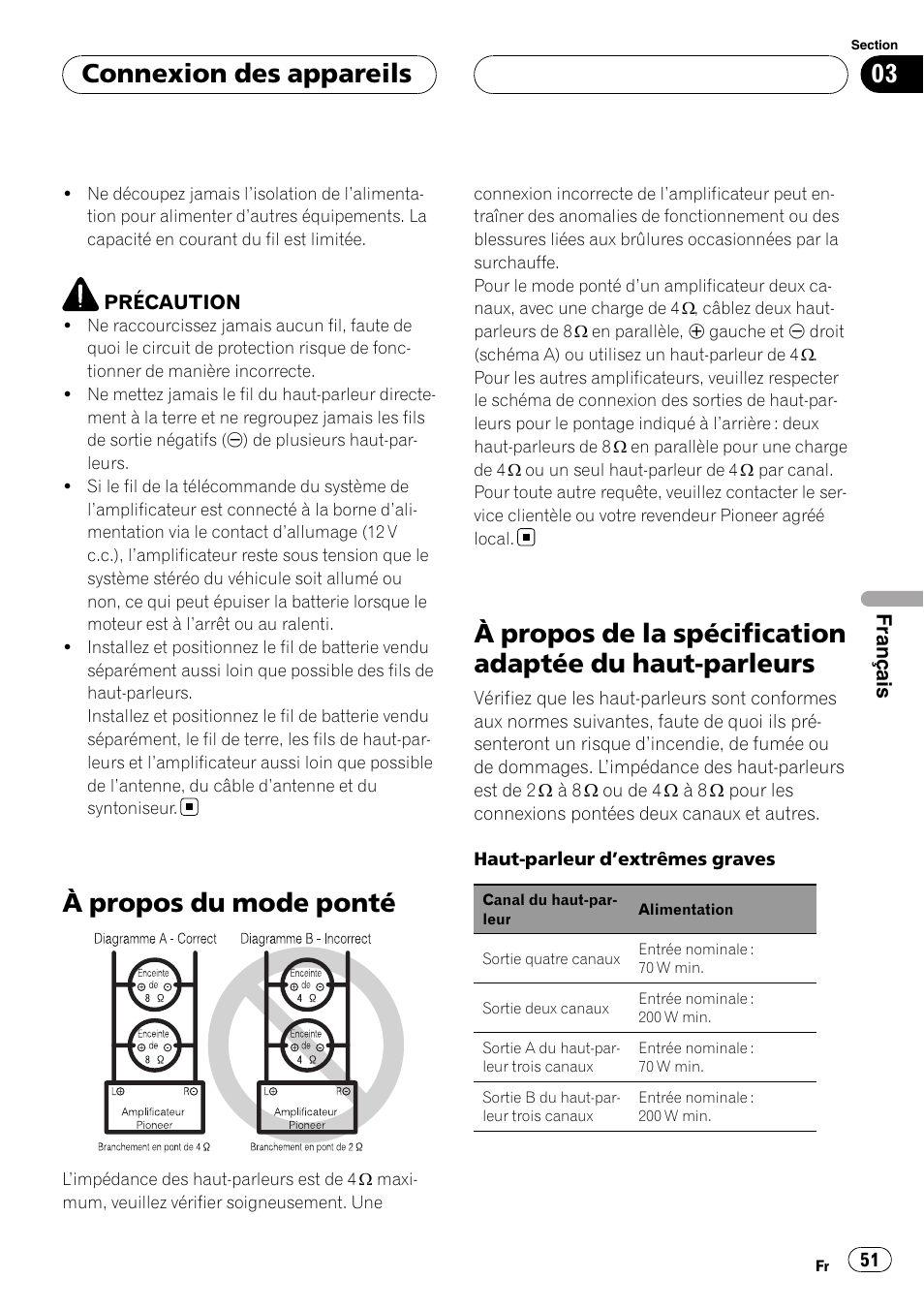 À propos du mode ponté, À propos de la spécification adaptée du haut, Parleurs | Connexion des appareils | Pioneer GM-6400F User Manual | Page 51 / 104