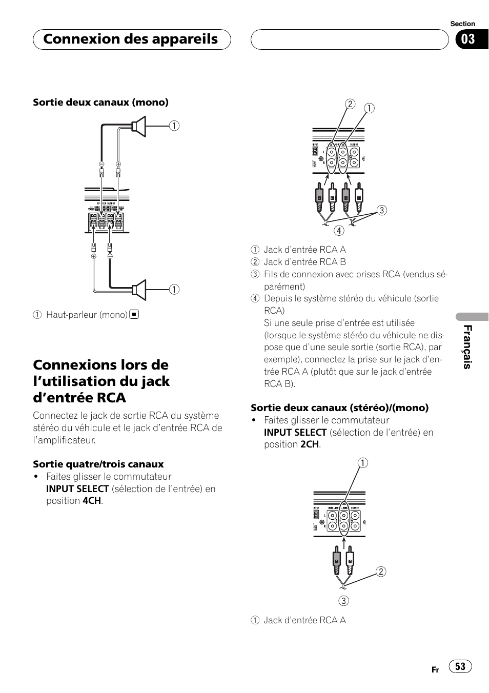 Connexions lors de l, Utilisation du jack, Entrée rca 53 | Connexion des appareils | Pioneer GM-6400F User Manual | Page 53 / 104