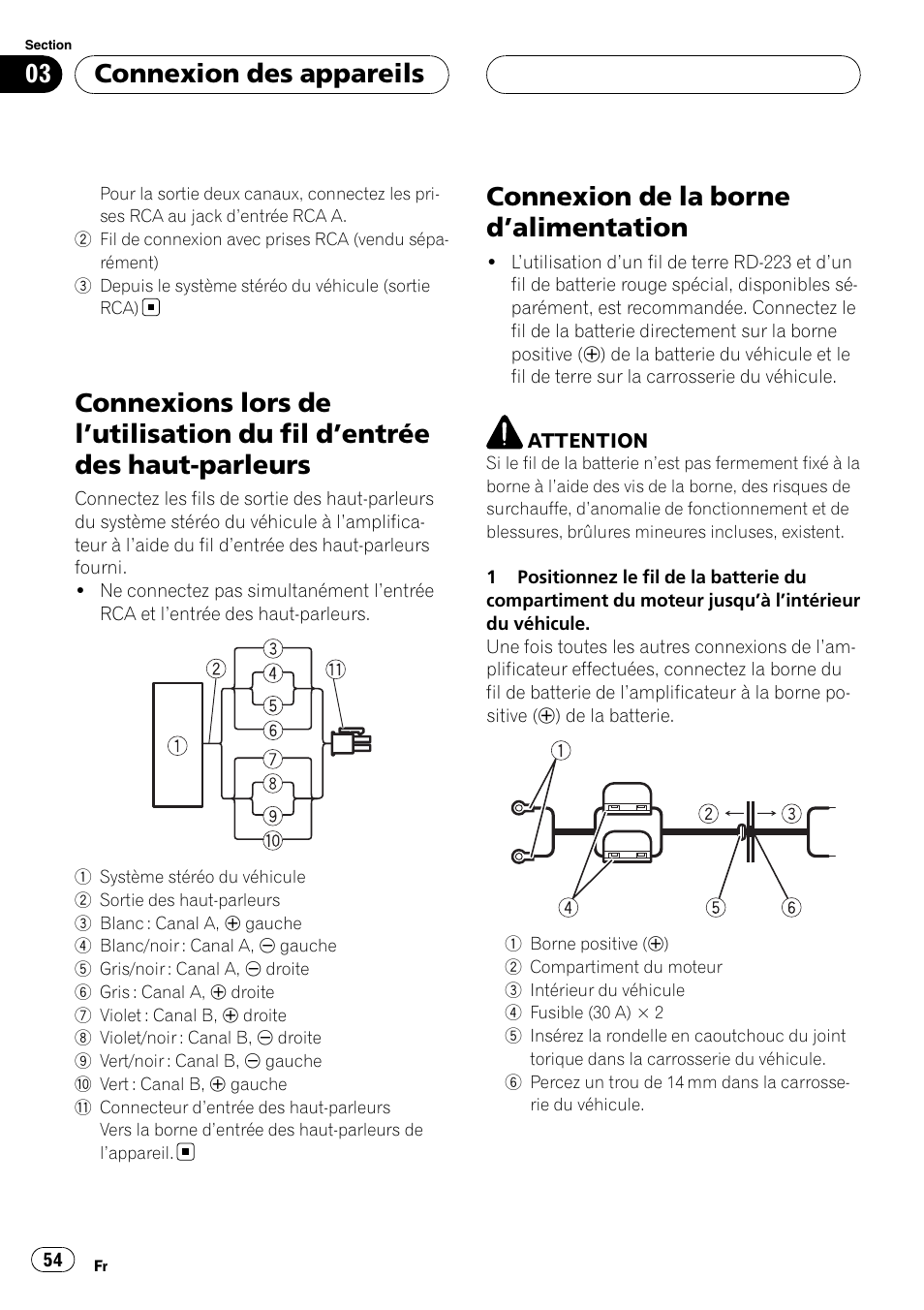 Connexions lors de l, Utilisation du fil d’entrée, Des haut-parleurs | Connexion de la borne d, Alimentation 54, Connexion de la borne d ’alimentation, Connexion des appareils | Pioneer GM-6400F User Manual | Page 54 / 104