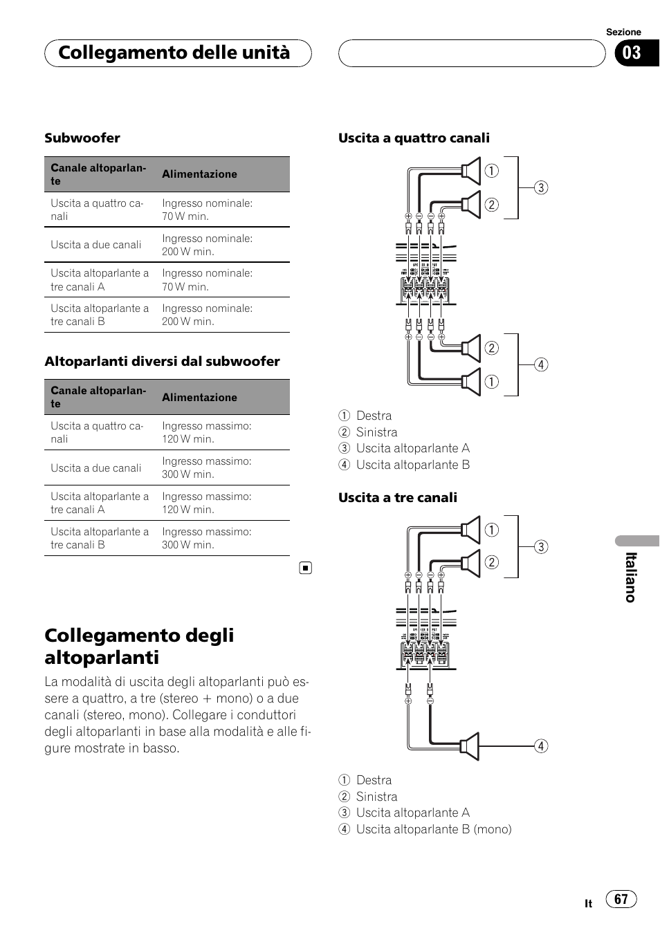 Collegamento degli altoparlanti, Collegamento delle unità, Italiano | Pioneer GM-6400F User Manual | Page 67 / 104