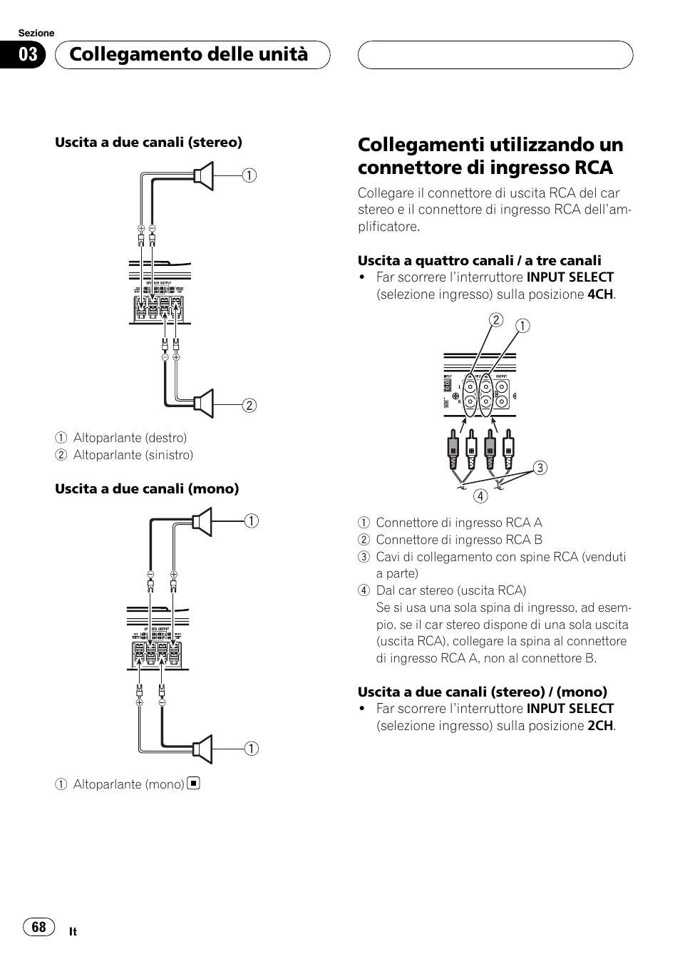 Collegamenti utilizzando un connettore di, Ingresso rca, Collegamento delle unità | Pioneer GM-6400F User Manual | Page 68 / 104