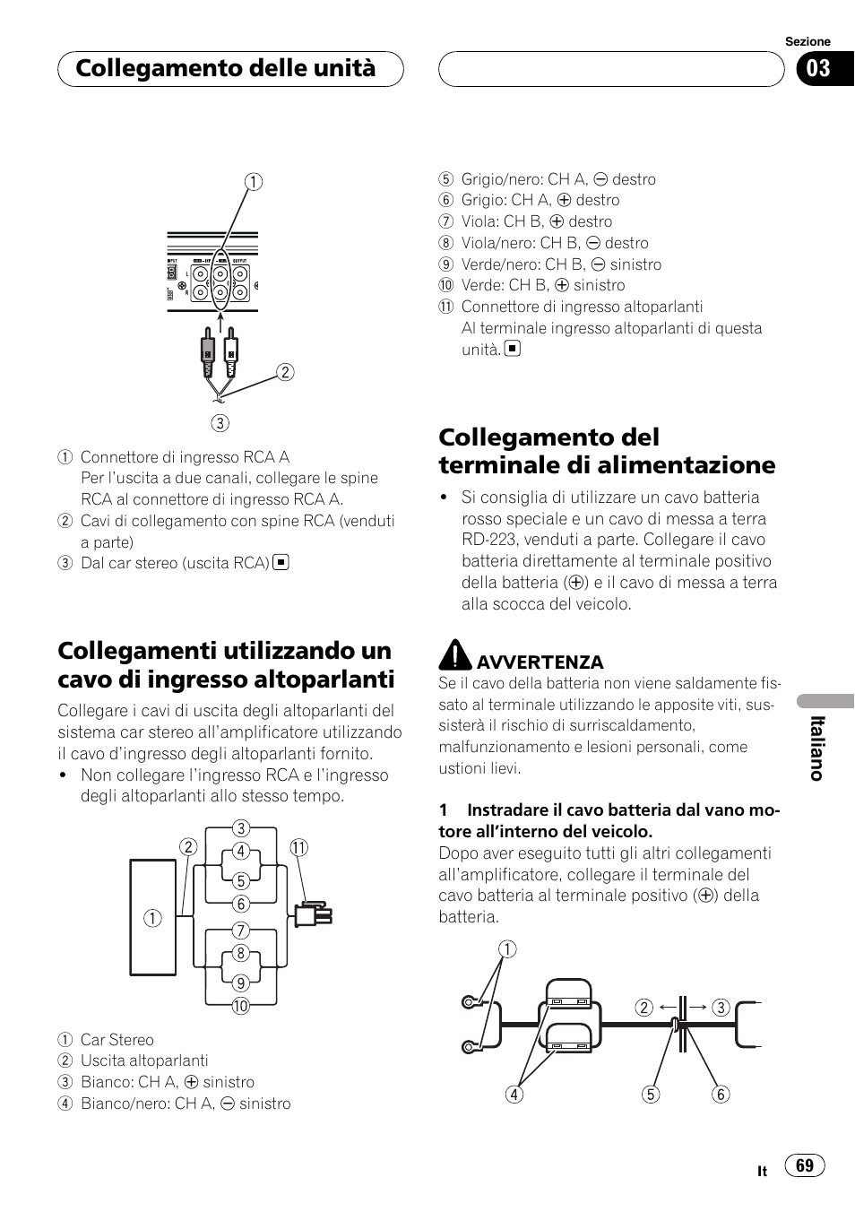 Collegamenti utilizzando un cavo di ingresso, Altoparlanti, Collegamento del terminale di | Alimentazione, Collegamento del terminale di alimentazione, Collegamento delle unità | Pioneer GM-6400F User Manual | Page 69 / 104