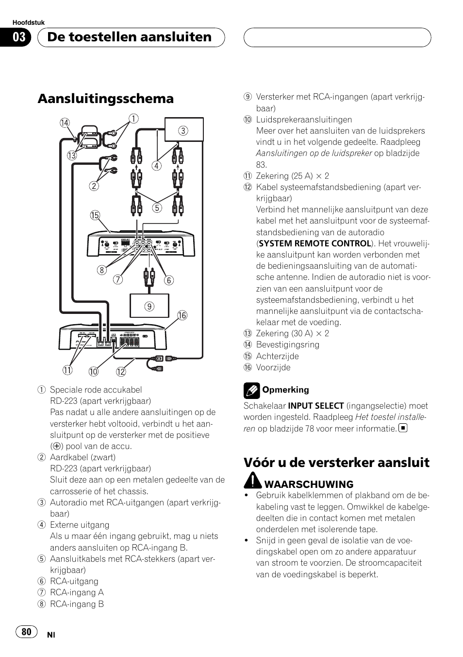 De toestellen aansluiten aansluitingsschema, Vóór u de versterker aansluit, Aansluitingsschema | De toestellen aansluiten | Pioneer GM-6400F User Manual | Page 80 / 104