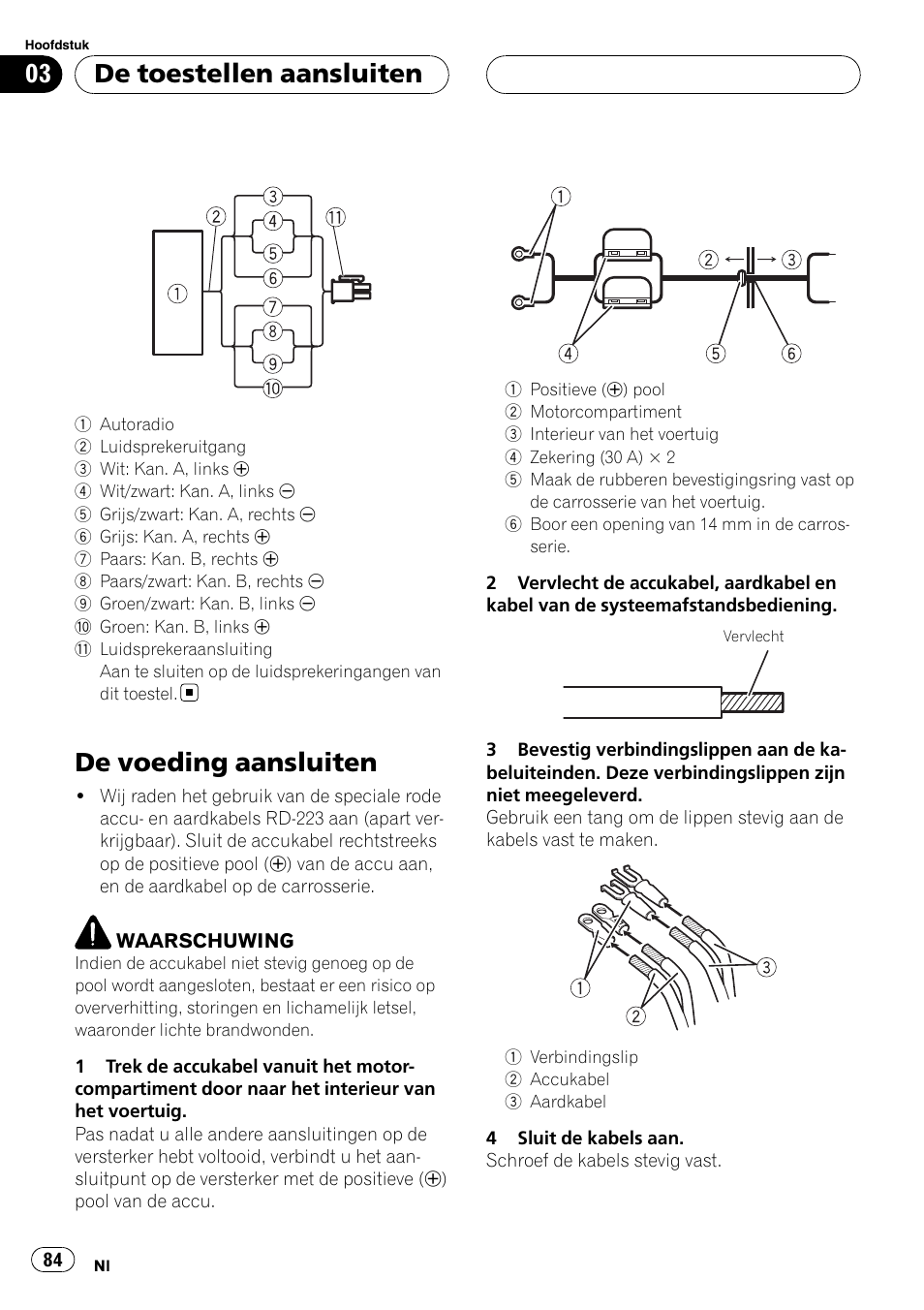 De voeding aansluiten, De toestellen aansluiten | Pioneer GM-6400F User Manual | Page 84 / 104