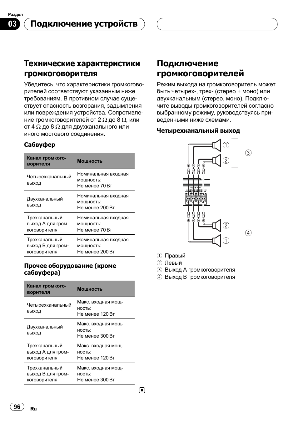 Технические характеристики, Громкоговорителя 96, Подключение громкоговорителей 96 | Технические характеристики громкоговорителя, Подключение громкоговорителей, Подключение устройств | Pioneer GM-6400F User Manual | Page 96 / 104