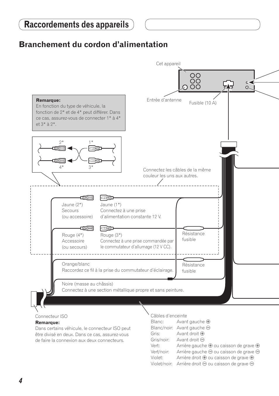 Branchement du cordon d’alimentation, Raccordements des appareils | Pioneer MVH-8200BT User Manual | Page 12 / 64