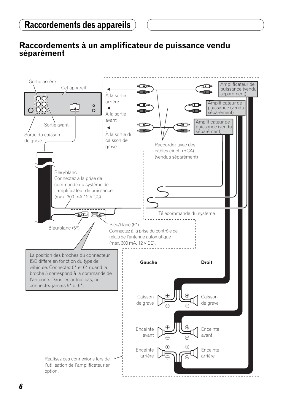 Raccordements à un amplificateur de, Puissance vendu séparément, Raccordements des appareils | Pioneer MVH-8200BT User Manual | Page 14 / 64