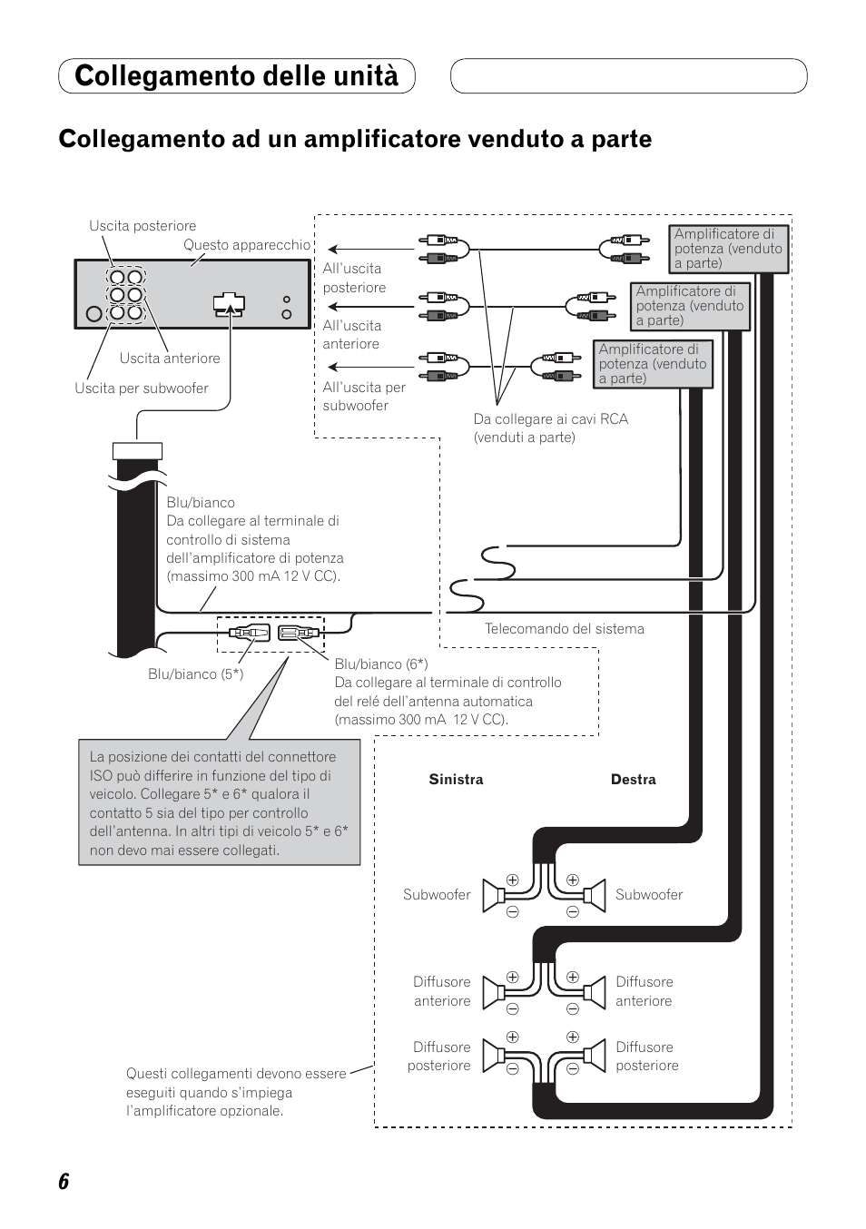 Collegamento ad un amplificatore, Venduto a parte, Collegamento delle unità | Collegamento ad un amplificatore venduto a parte | Pioneer MVH-8200BT User Manual | Page 22 / 64