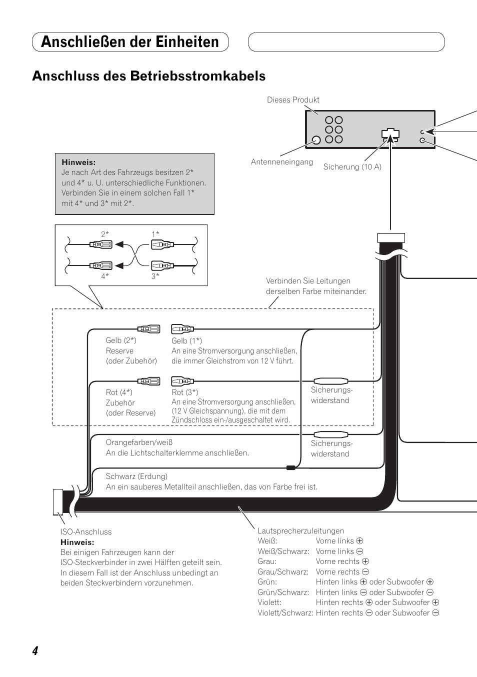 Anschluss des betriebsstromkabels, Anschließen der einheiten | Pioneer MVH-8200BT User Manual | Page 36 / 64