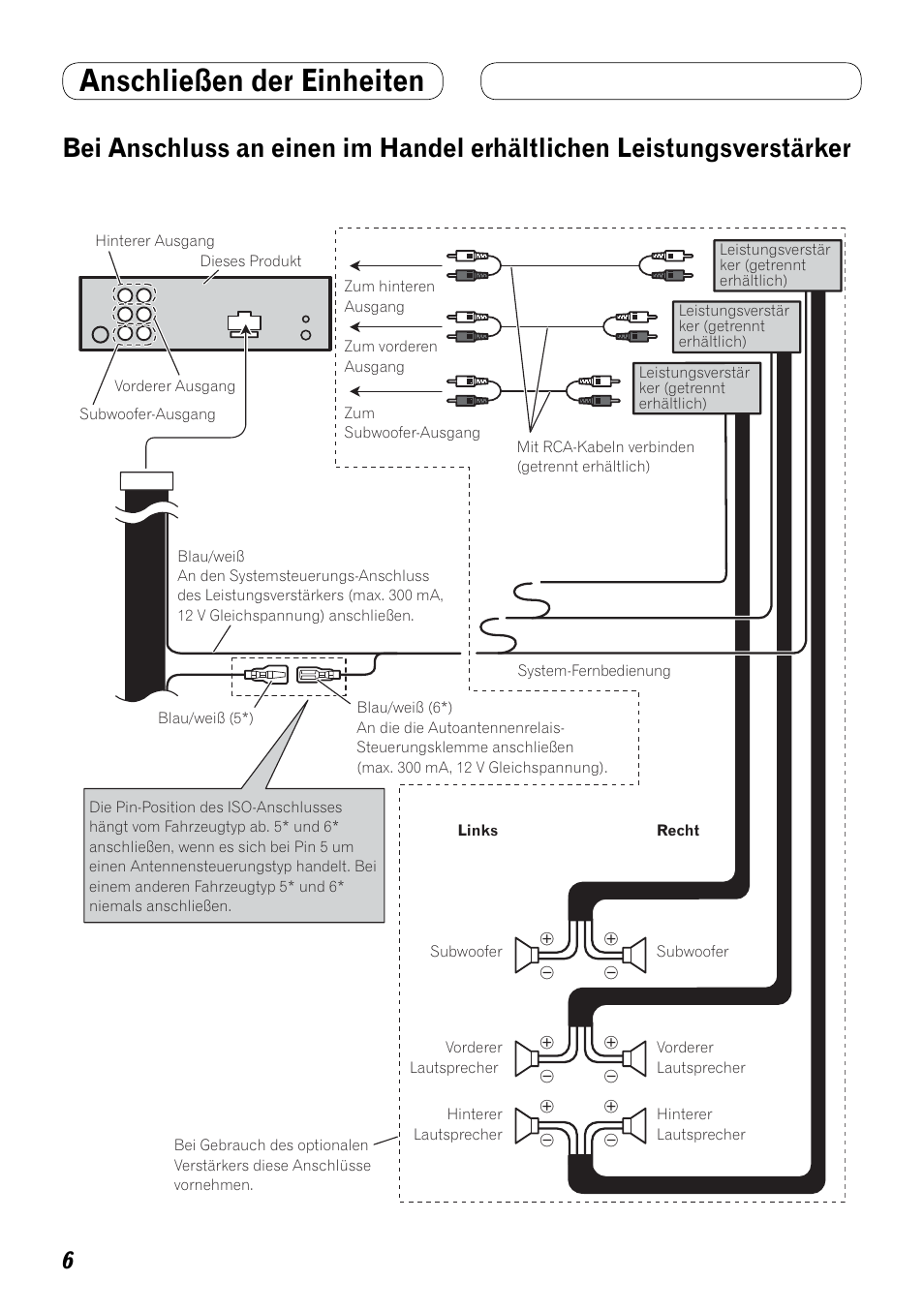 Bei anschluss an einen im handel, Erhältlichen leistungsverstärker, Anschließen der einheiten | Pioneer MVH-8200BT User Manual | Page 38 / 64