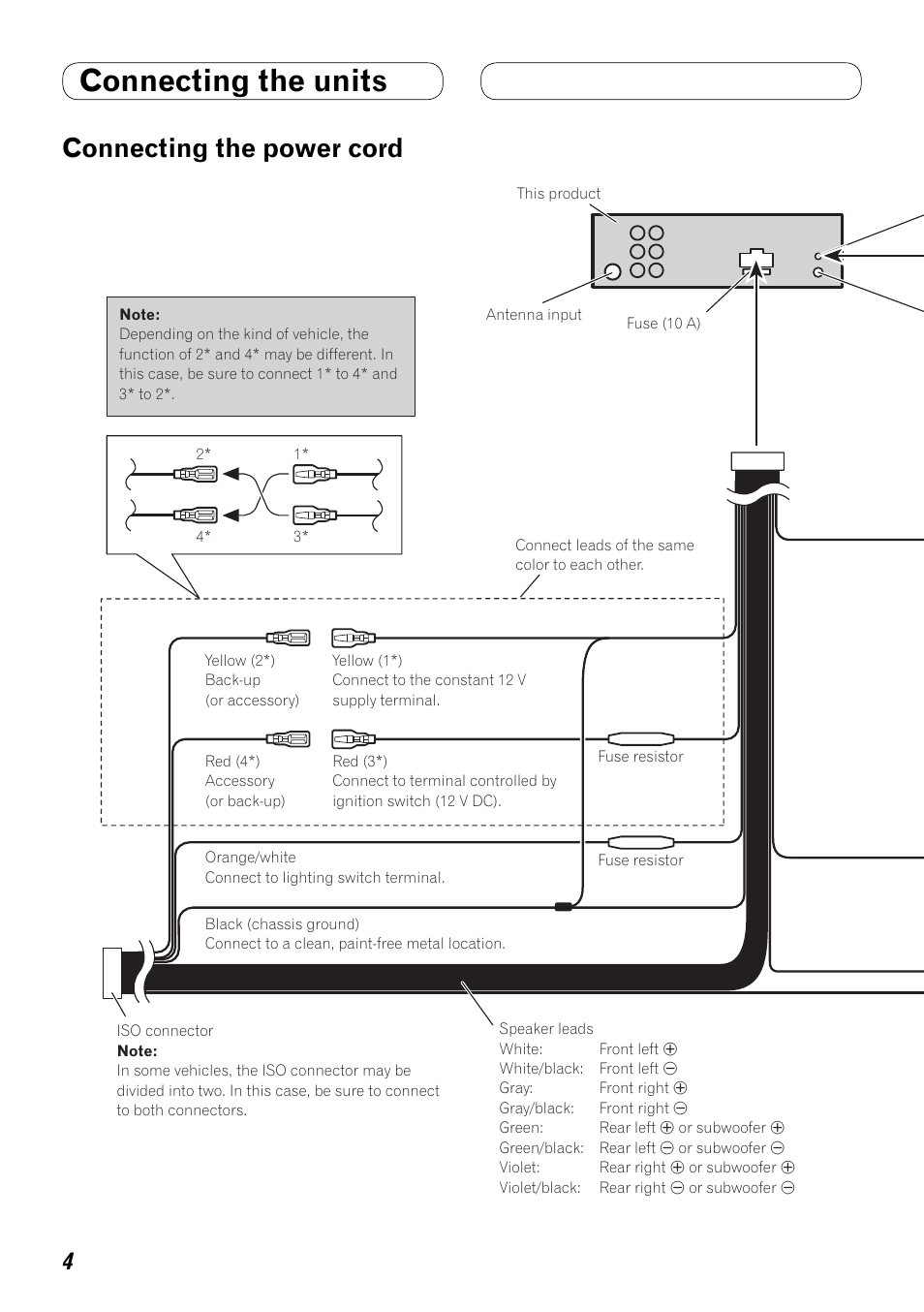 Connecting the power cord, Connecting the units | Pioneer MVH-8200BT User Manual | Page 4 / 64