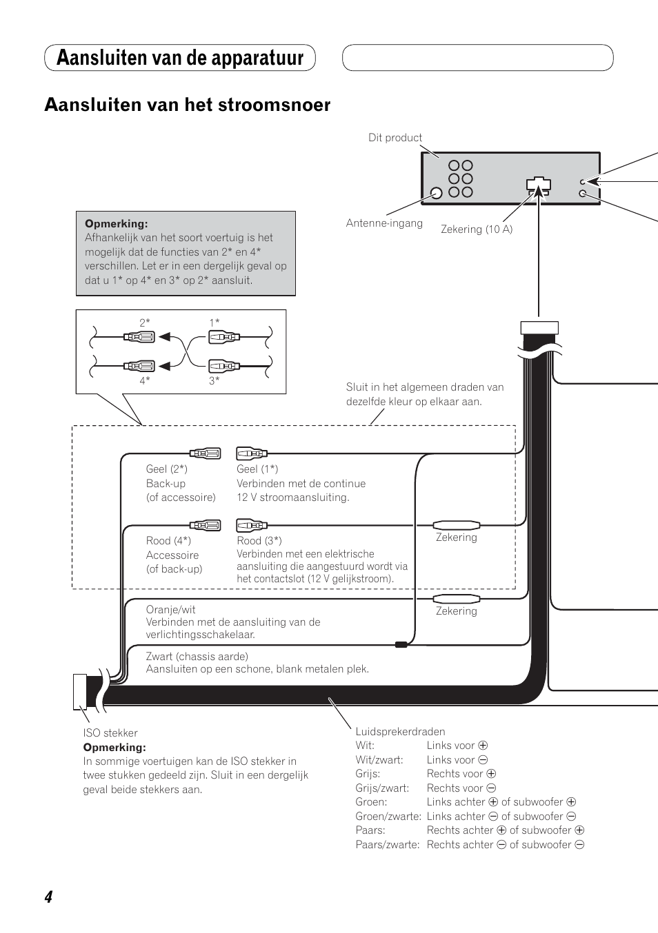 Aansluiten van het stroomsnoer, Aansluiten van de apparatuur | Pioneer MVH-8200BT User Manual | Page 44 / 64