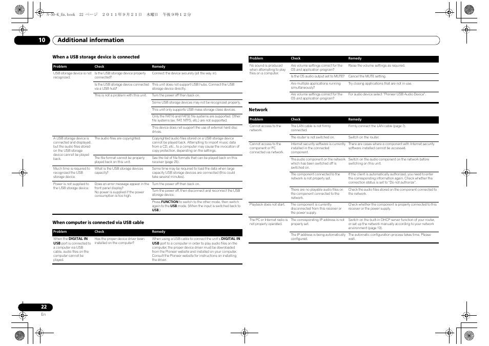 Additional information 10 | Pioneer N-50-S User Manual | Page 22 / 28