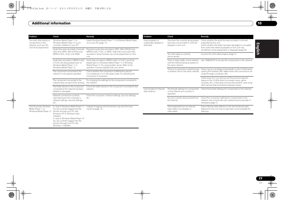 English français español, Additional information 10 | Pioneer N-50-S User Manual | Page 23 / 28
