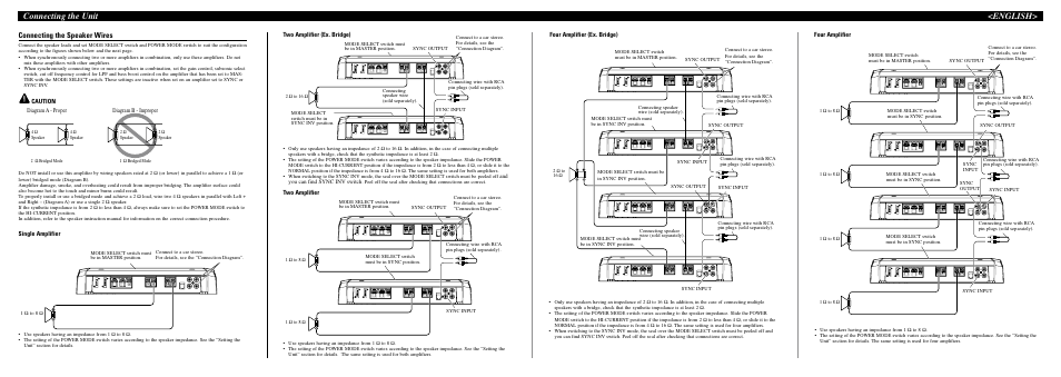 Connecting the unit <english, Connecting the speaker wires, Caution | Single amplifier, Diagram a - proper, Diagram b - improper, Two amplifier (ex. bridge), Two amplifier, Four amplifier (ex. bridge), Four amplifier | Pioneer PRS-D1100M User Manual | Page 3 / 8