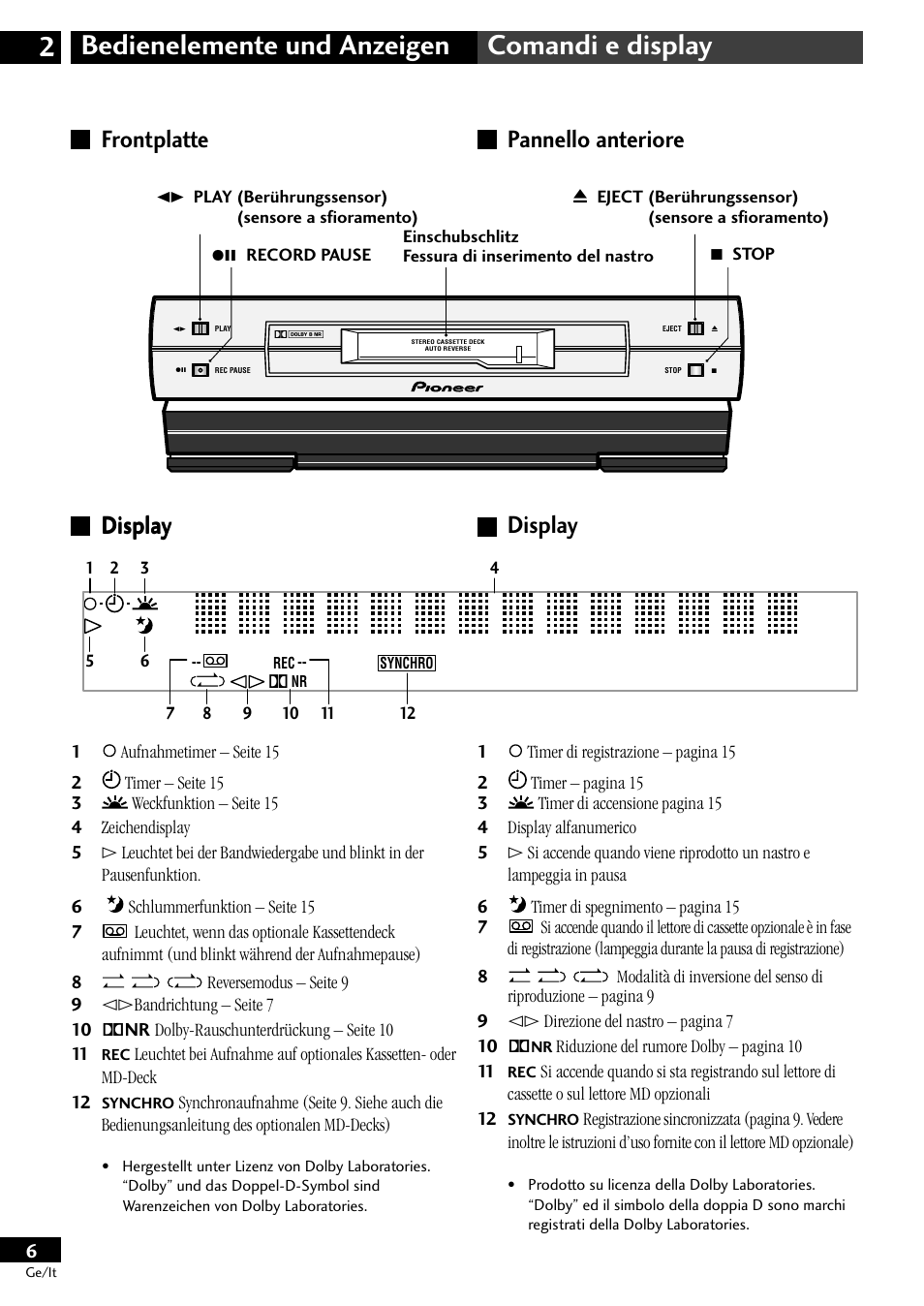 Frontplatte display, Pannello anteriore display, Bedienelemente und anzeigen 2 comandi e display | Display, Display pannello anteriore, Display frontplatte | Pioneer CT-L11 User Manual | Page 26 / 84