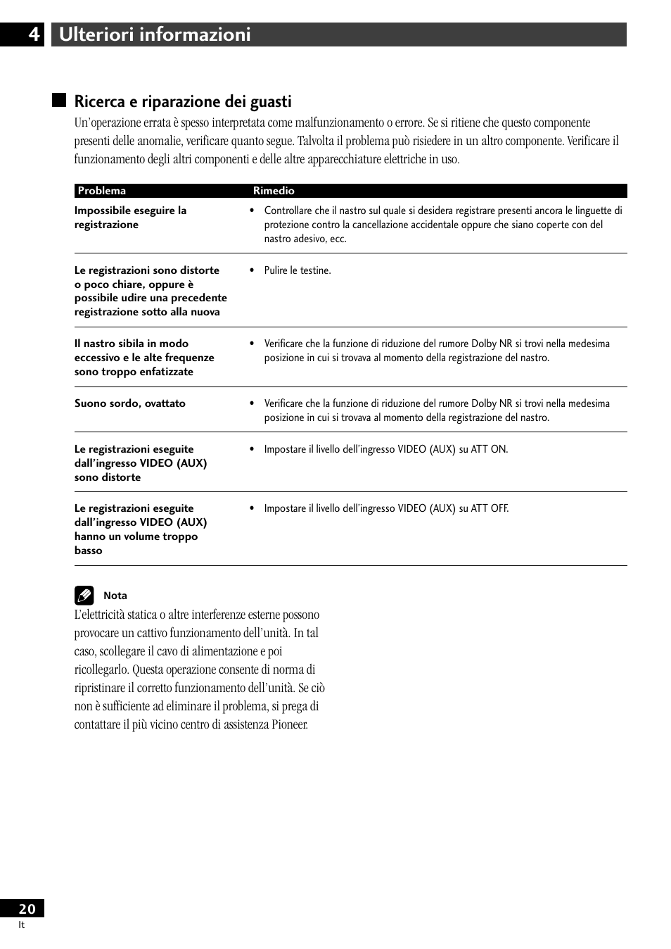 Ricerca e riparazione dei guasti, Ulteriori informazioni 4 | Pioneer CT-L11 User Manual | Page 40 / 84