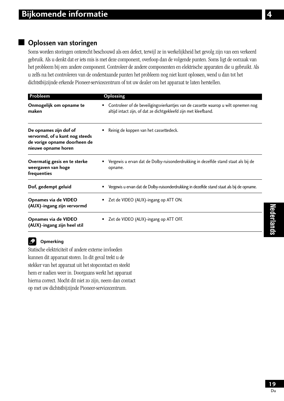 Oplossen van storingen, 4bijkomende informatie, Nederlands | Pioneer CT-L11 User Manual | Page 59 / 84