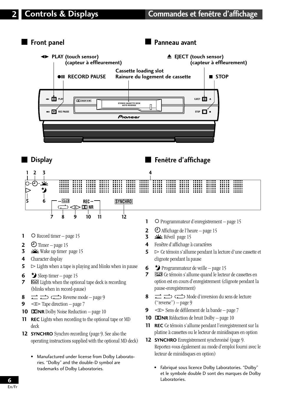 Front panel display, Panneau avant fenêtre d’affichage, Display front panel | Pioneer CT-L11 User Manual | Page 6 / 84