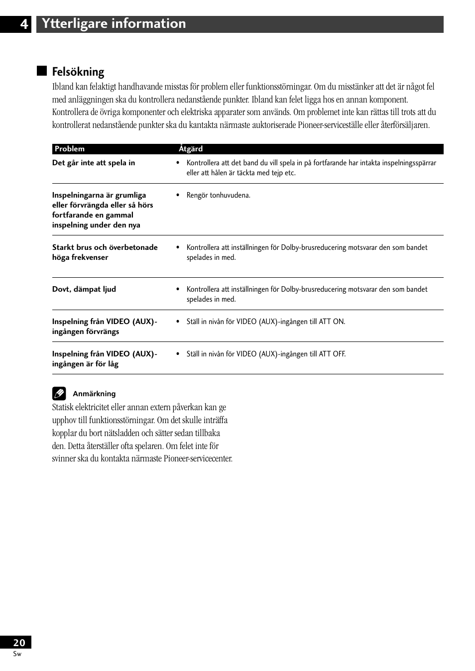 Felsökning, Ytterligare information 4 | Pioneer CT-L11 User Manual | Page 60 / 84