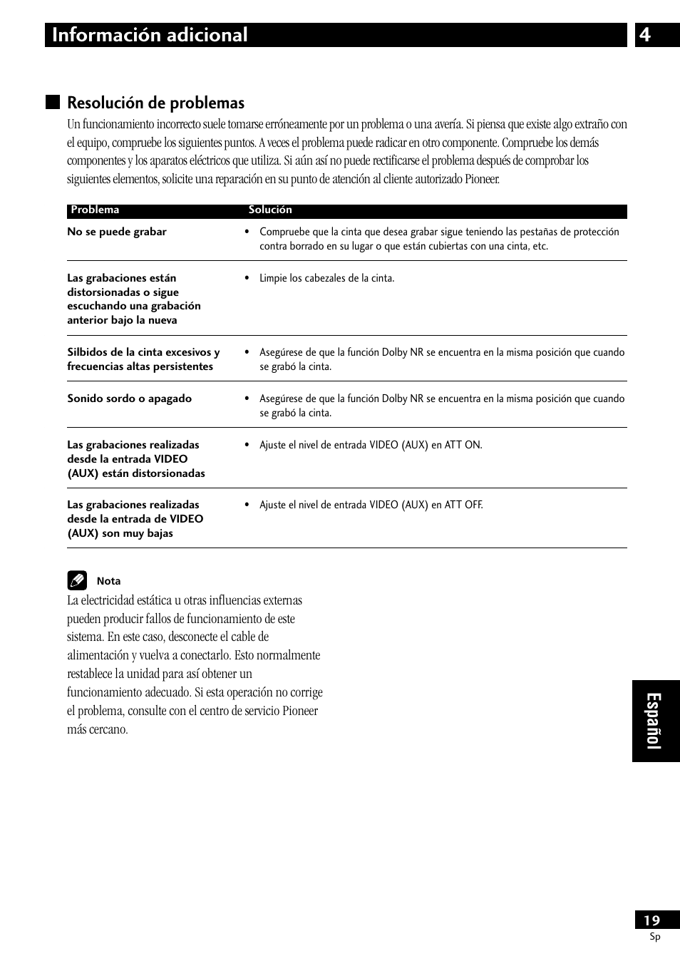 Resolución de problemas, 4información adicional, Espa ñ ol | Pioneer CT-L11 User Manual | Page 79 / 84