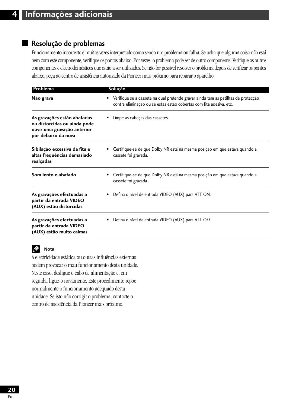 Resolução de problemas, Informações adicionais 4 | Pioneer CT-L11 User Manual | Page 80 / 84