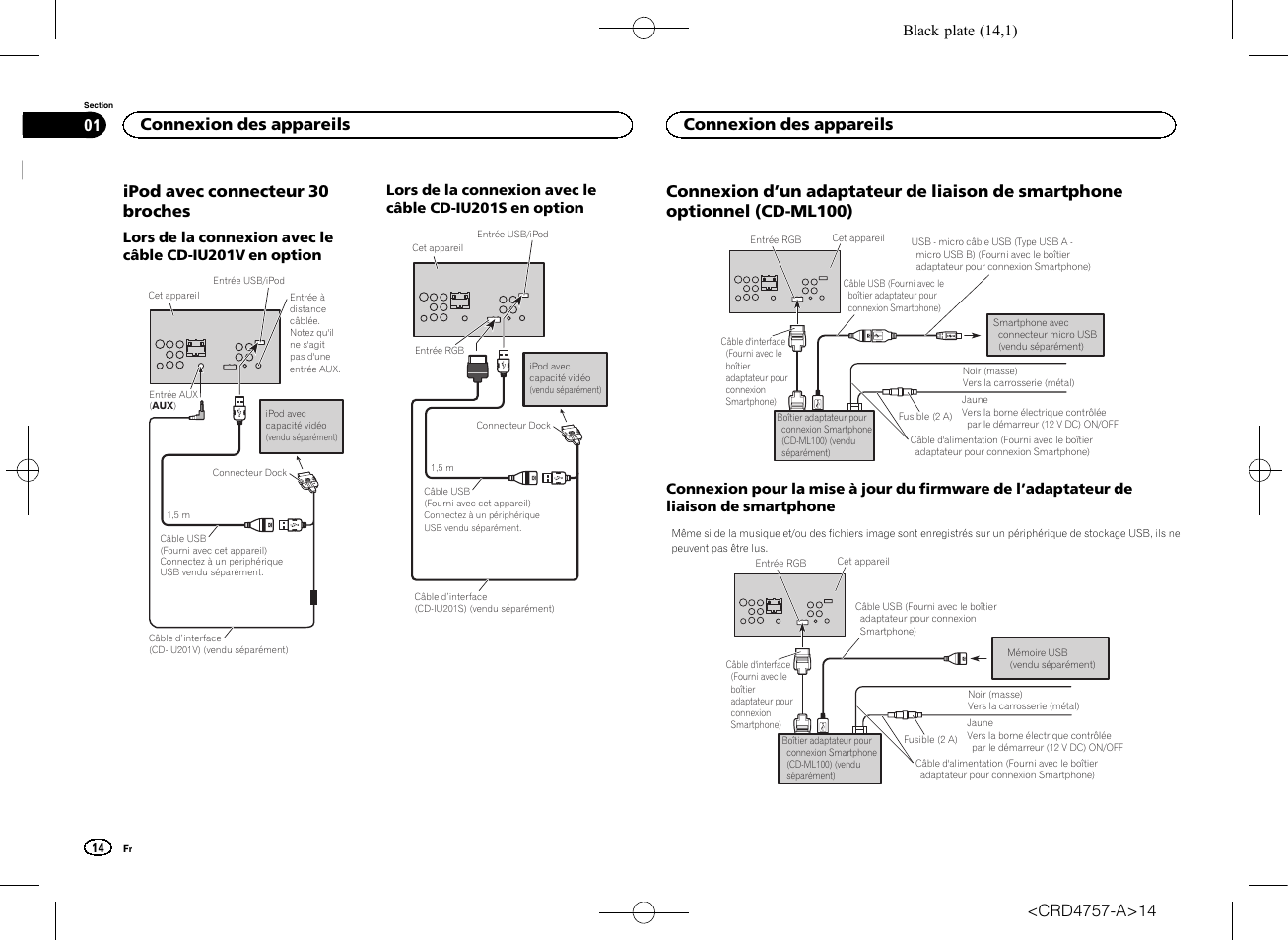 Ipod avec connecteur 30 broches, Connexion des appareils | Pioneer AVH-X5600BT User Manual | Page 14 / 52