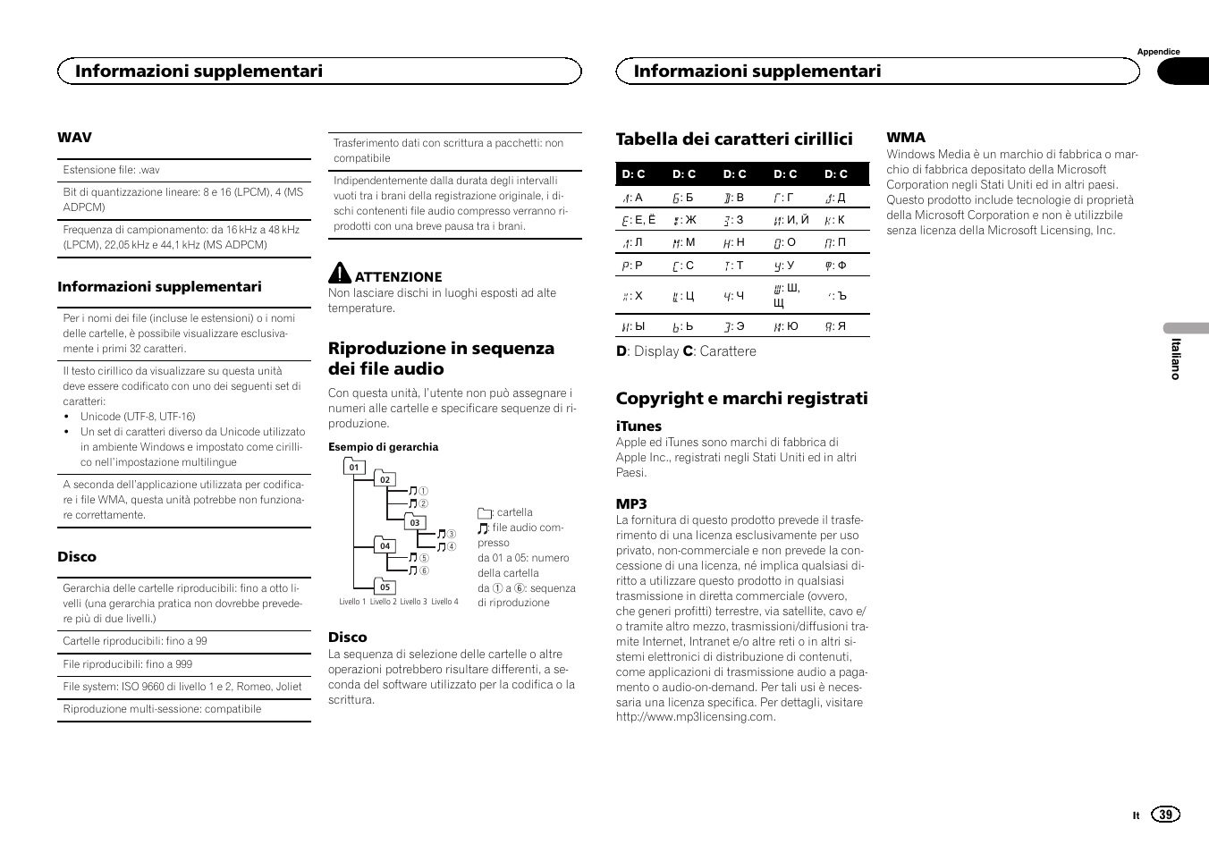 Riproduzione in sequenza dei file audio, Tabella dei caratteri cirillici, Copyright e marchi registrati | Informazioni supplementari | Pioneer DEH-150MPG User Manual | Page 39 / 96